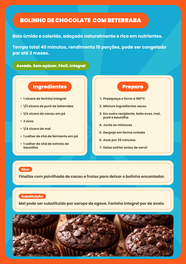 Receita de lancheira